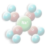 Electrolyte & Water Balance - Sodium strong ion water complex 